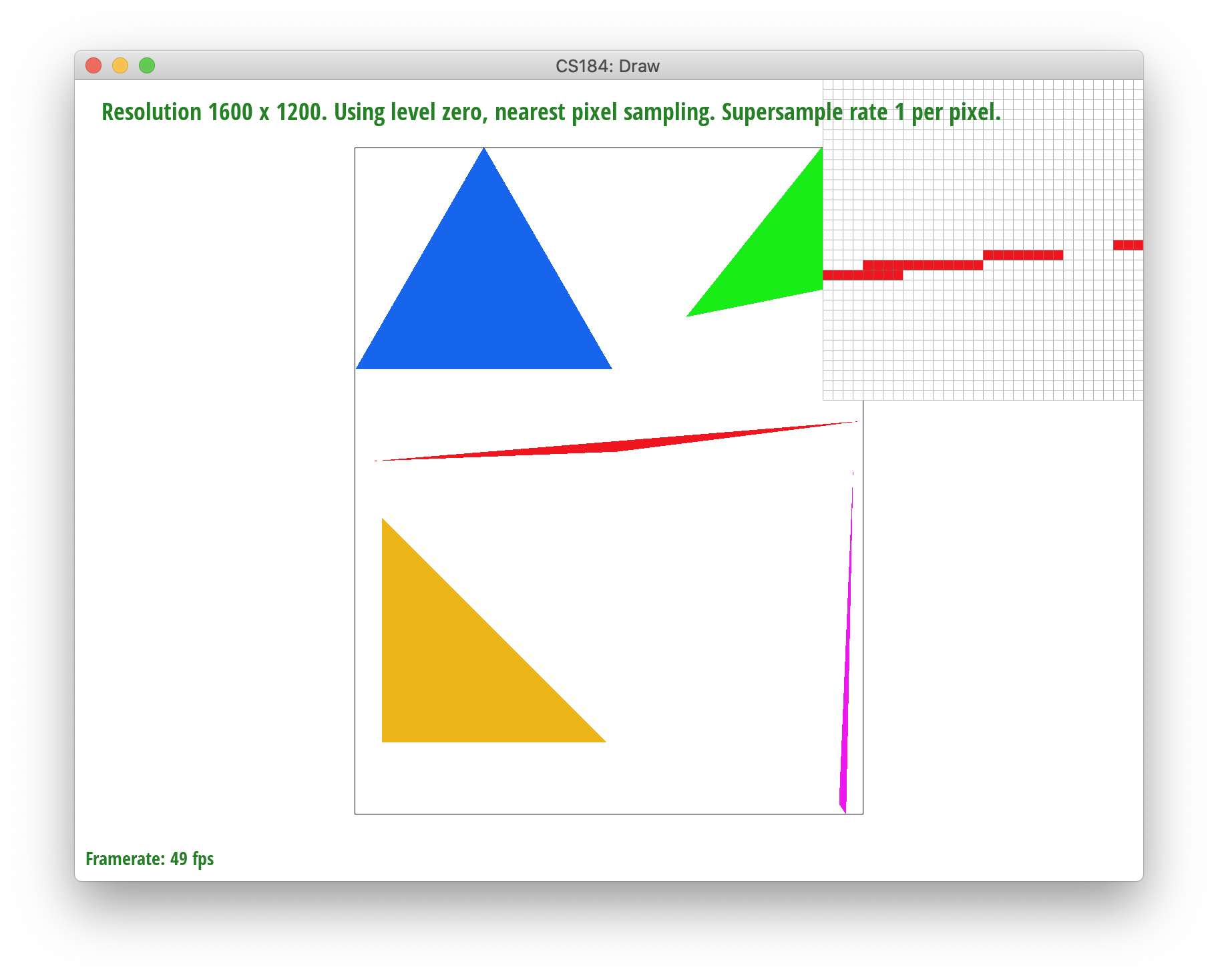 Test 4, Supersample rate = 1