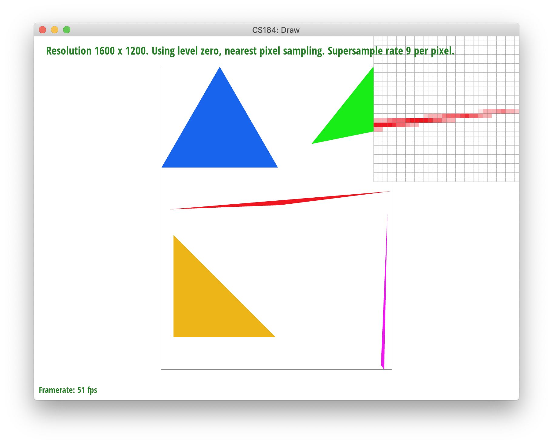 Test 4, Supersample rate = 9